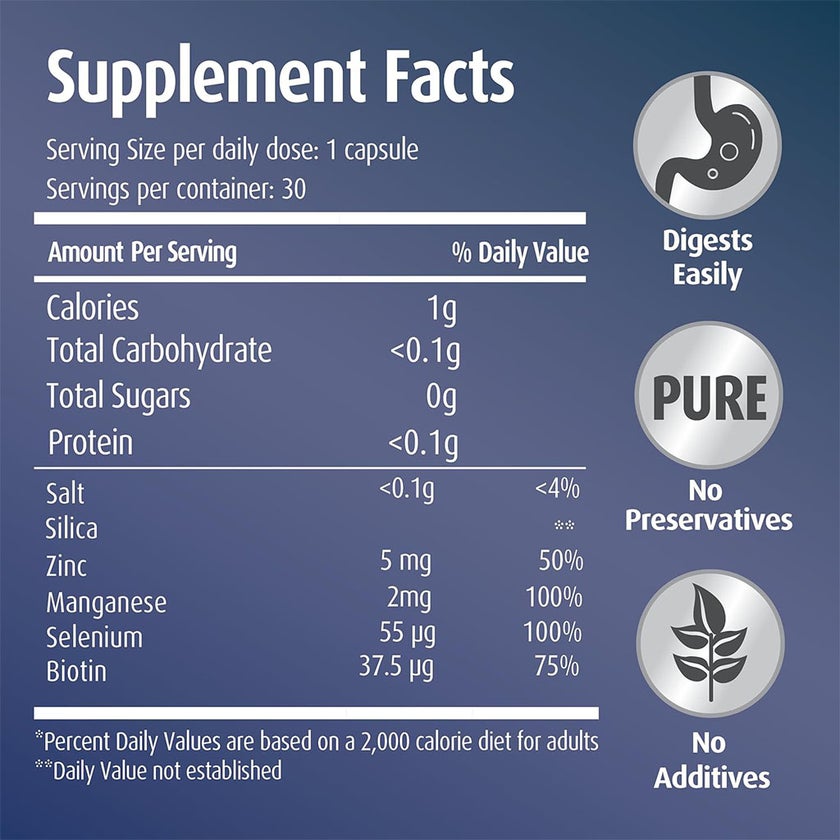 Hubner Original Silicea With Biotin Capsules, Pack of 30's