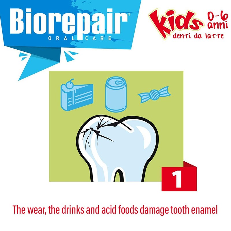 Biorepair Junior Fluoride-Free Strawberry Toothpaste For 0-6 Years Old Kid 50ml