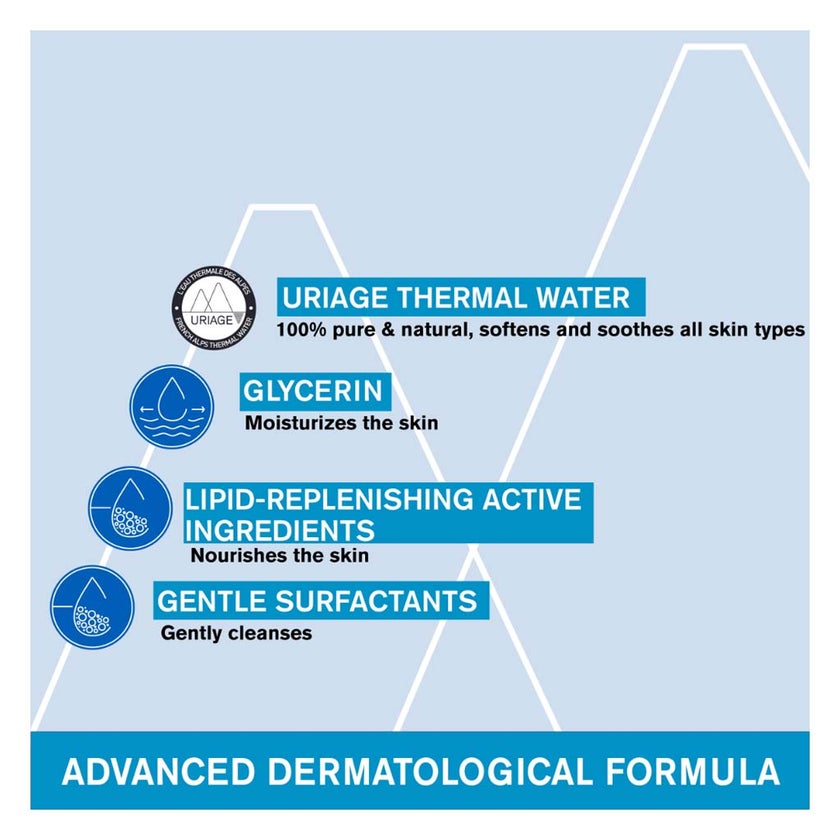 Uriage Extra-Rich Dermatological Cleansing Gel For Face & Body 500ml