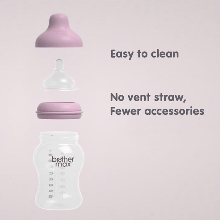 Online pharmacy Home
