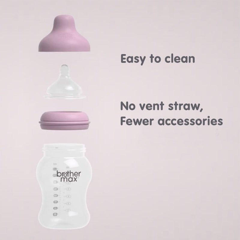 Brother Max PP Extra Wide Neck Bottle 3-6 Months Pink 240 mL 1's BM110P
