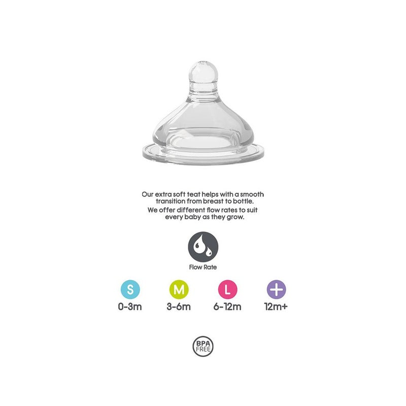 Brother Max Silicone Teat S 0-3 Months 1's BM901