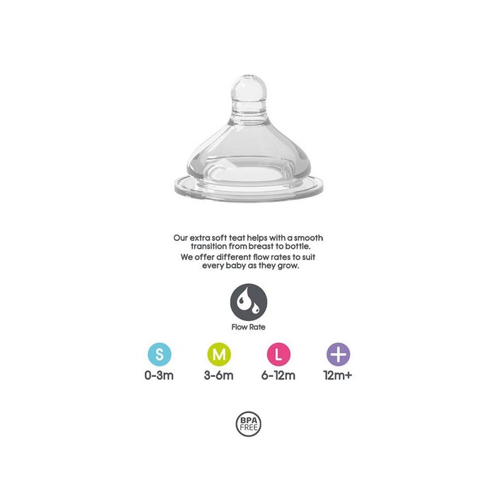 Online pharmacy Home