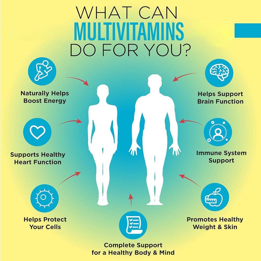 Vitamax Once Daily Men's Multivitamin Supplement Tablets, Pack of 60's