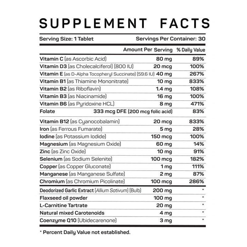 Vitamax Cardio Support Tablets For Heart Health Support, Pack of 30's