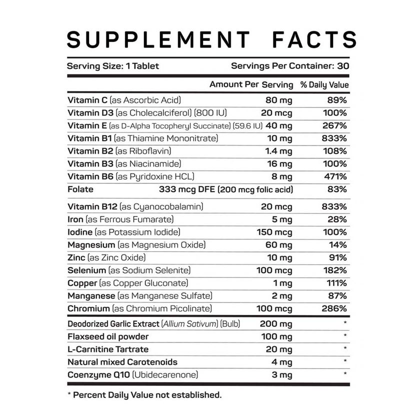 Vitamax Cardio Support Tablets For Heart Health Support, Pack of 30's