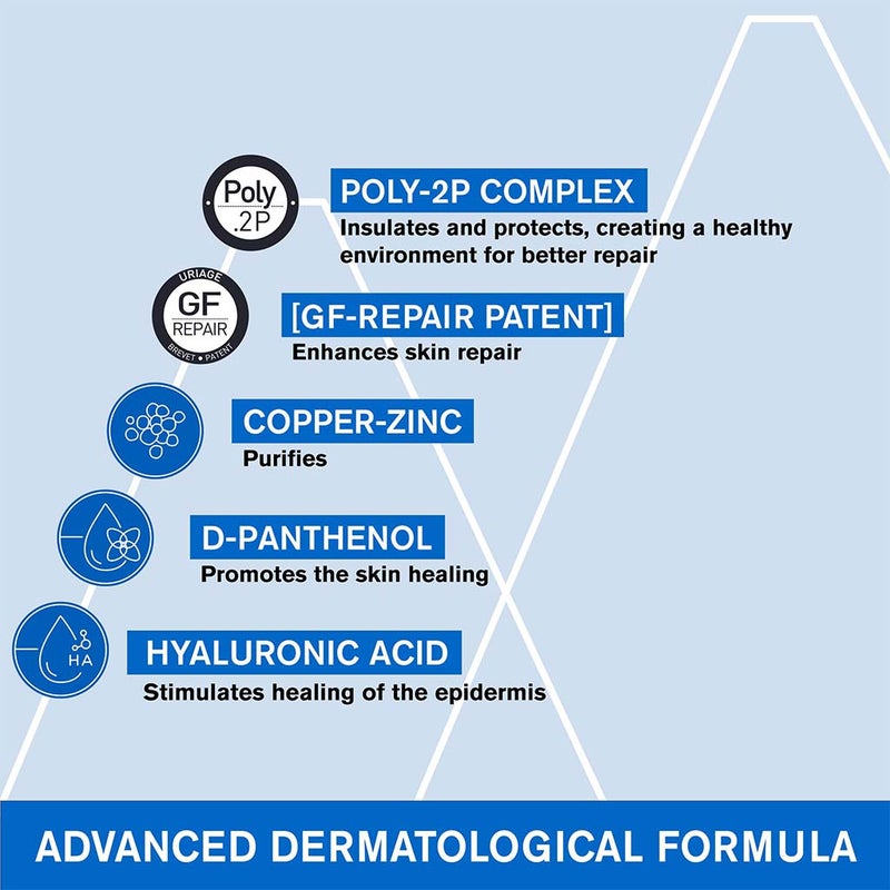 Uriage Bariederm-CICA Repairing Cream With Copper & Zinc 100ml