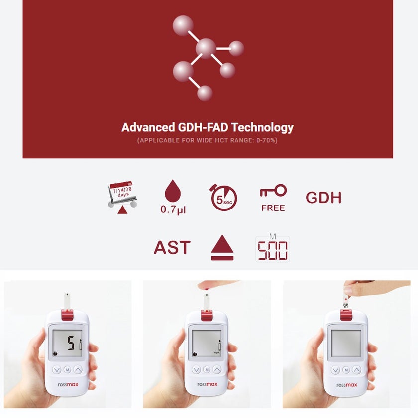 Rossmax HS200 Blood Sugar Monitor With Strips For Diabetes Management