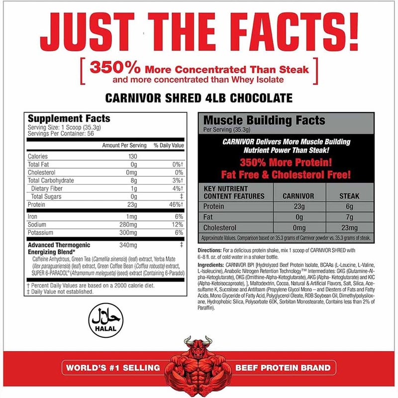 MuscleMeds Carnivor Shred Fat Burning Beef Protein Isolate Hydrolyzed Protein Powder Chocolate 4.5 lb