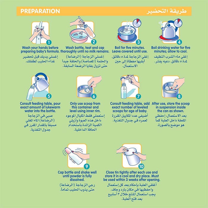 Online pharmacy Home