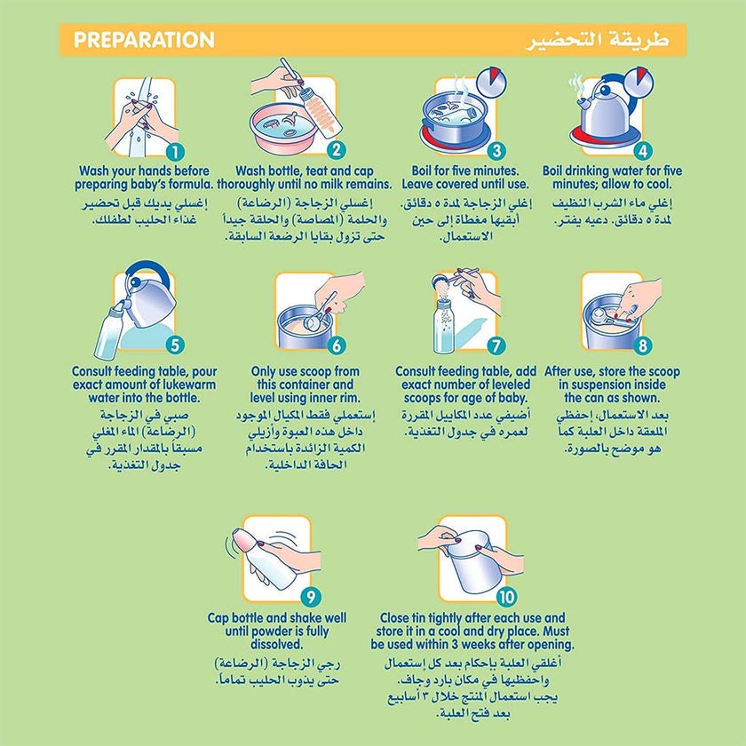 Nestle NAN Comfort Stage 1 Anti Colic Baby Milk Formula For 0 To 6 Months 800g