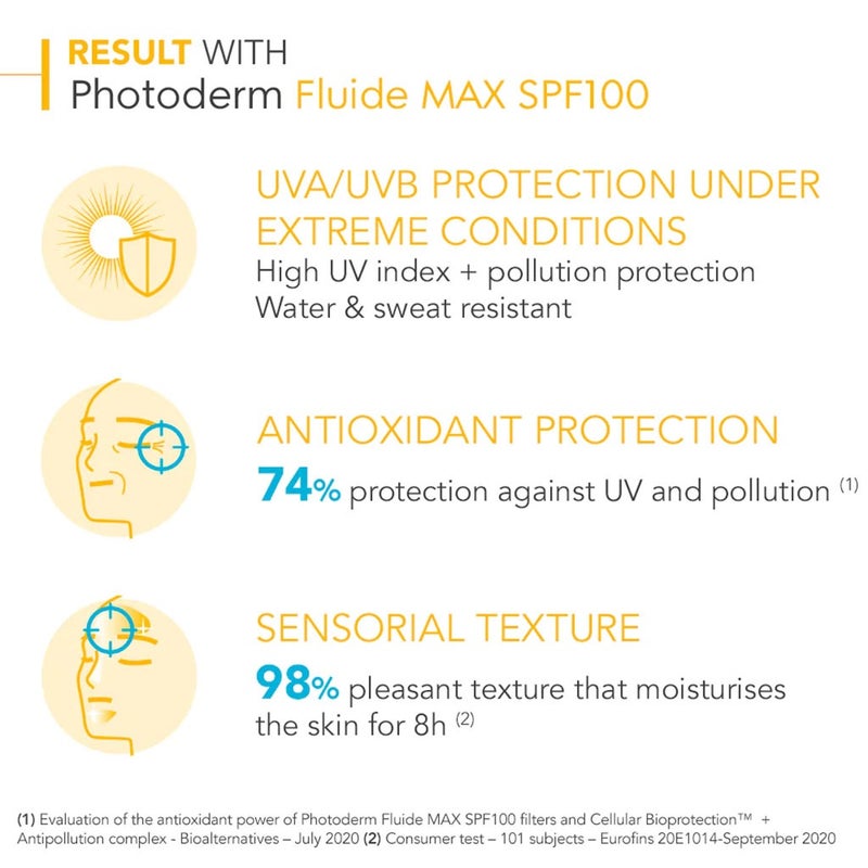 Bioderma Photoderm Fluide MAX SPF100 Sunscreen Cream - Invisible, 40ml