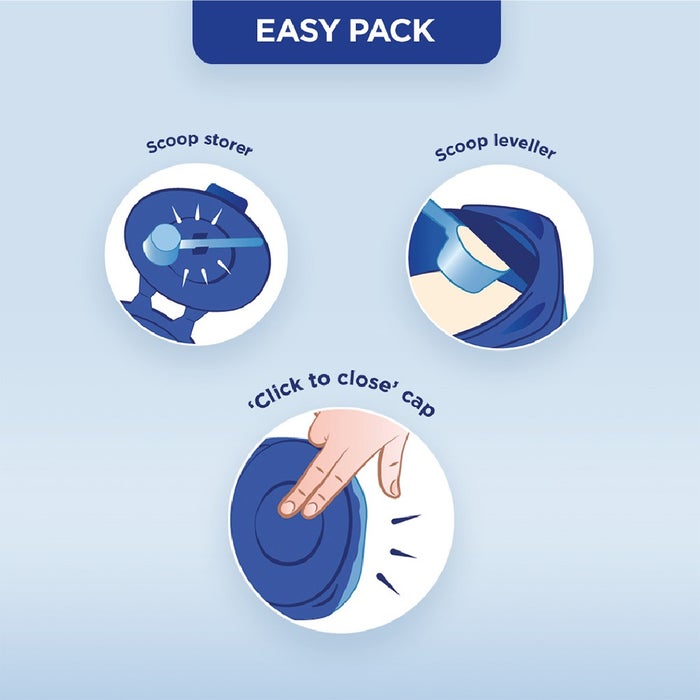 Online pharmacy Home