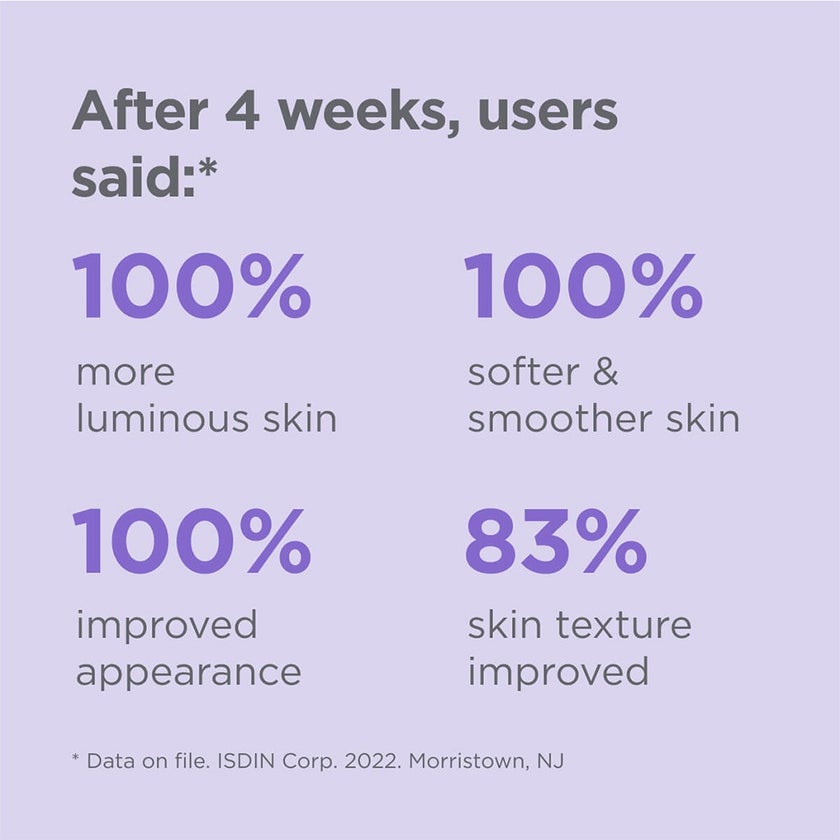 Isdin Isdinceutics Renew Glicoisdin 8 Soft Cream 50g