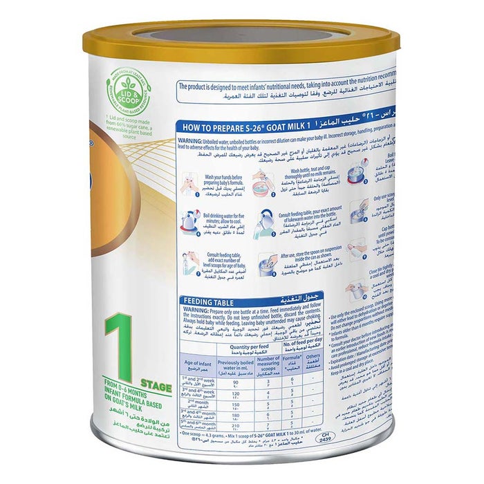 Online pharmacy Home