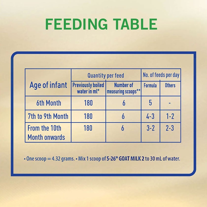S-26 Goat Milk Stage 2 Infant Milk Formula For 6 To 12 Months 380g