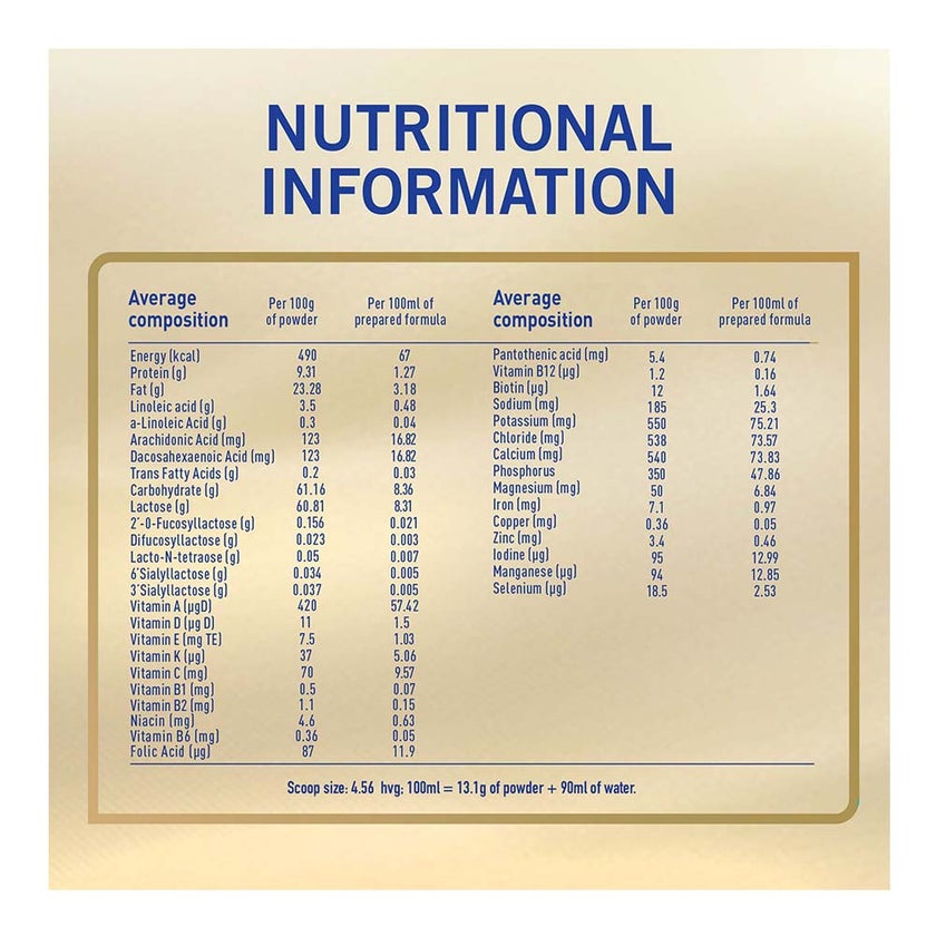 Nestle NAN Supreme Pro Stage 3 Toddlers Milk Formula For 1 To 3 Years 800g
