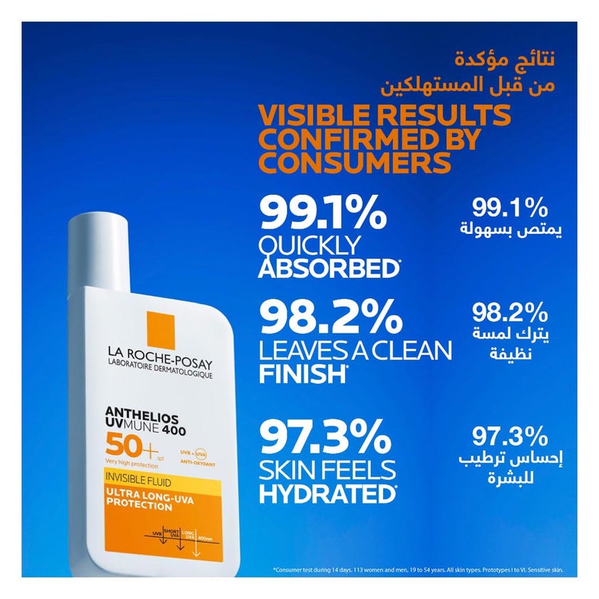 La Roche-Posay Anthelios UVMune 400 SPF50+ Sunscreen 50ml