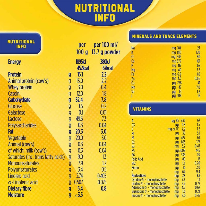 Bebelac Nutri 7 In 1 Stage 2 Infant Milk Formula For 6 To 12 Months 400g