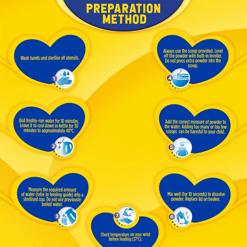 Bebelac Nutri 7 In 1 Stage 2 Infant Milk Formula For 6 To 12 Months 800g