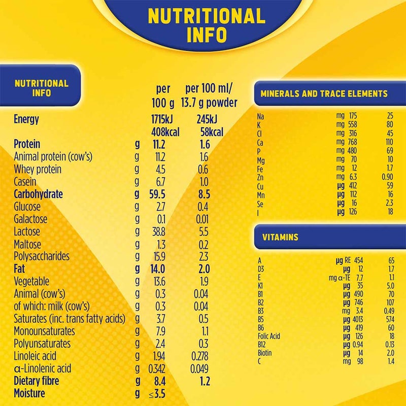 Bebelac Junior Nutri 7 In 1 Stage 4 Growing Up Children's Milk Formula For 3 To 6 Years 400g