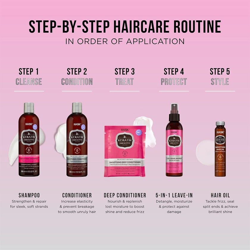 Hask Keratin Protein Smoothing Conditioner 355ml