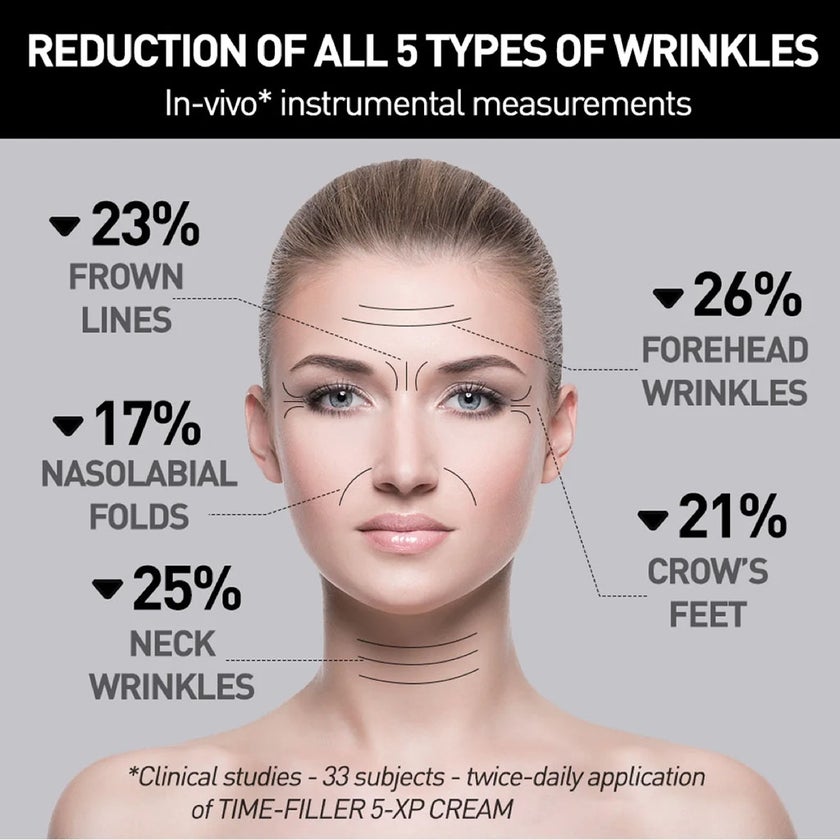 Filorga Time Filler 5-XP Correction Cream 50ml