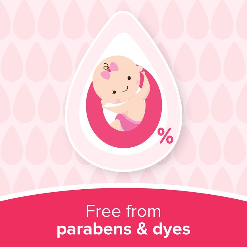 Johnson's Baby Soft Lotion With Coconut Oil 200ml