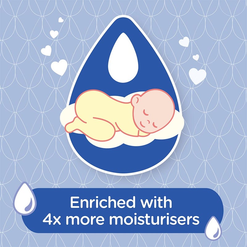 Johnson's Newborn Extra Moisturising Wash 500ml