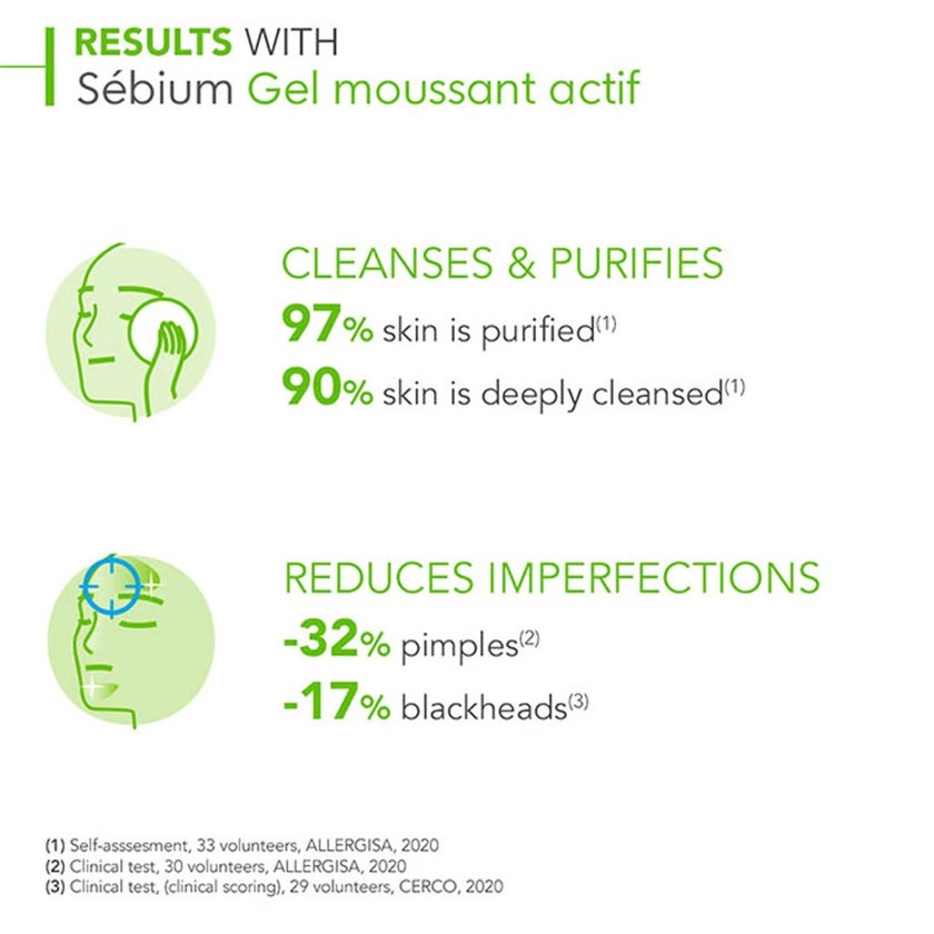 Bioderma Sebium Gel Moussant Actif Tube 200ml