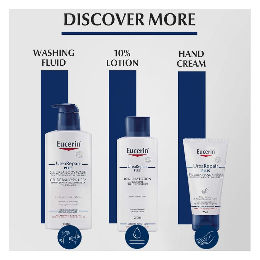 Eucerin UreaRepair Plus 10% Urea Foot Foam For Dry & Rough Foot 150ml 