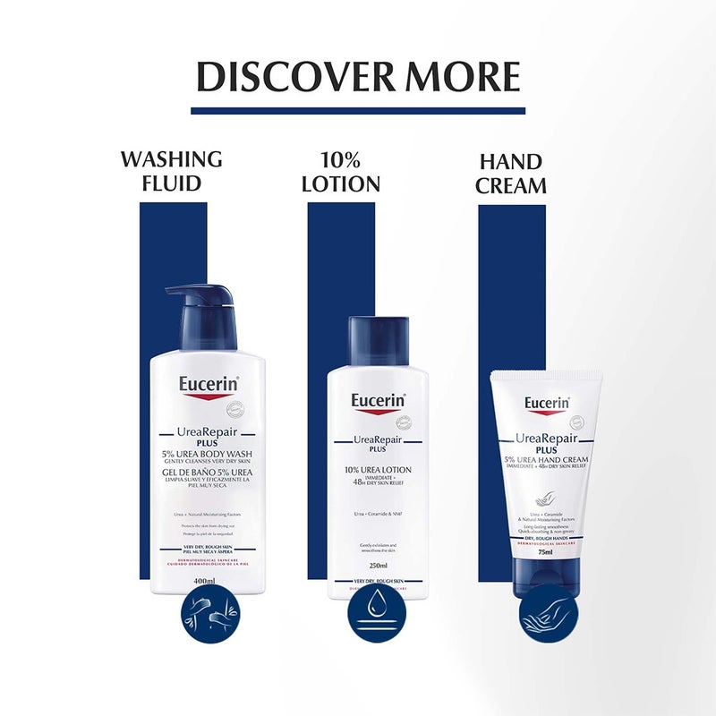 Eucerin UreaRepair Plus 10% Urea Foot Foam For Dry & Rough Foot 150ml 
