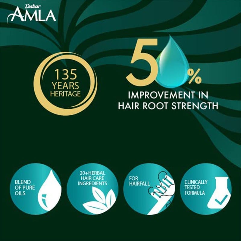 Dabur Amla Hair Repair Solutions Hair Fall Control Oil For Strong & Thick Hair 150ml