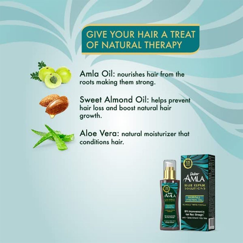 Dabur Amla Hair Repair Solutions Hair Fall Control Oil For Strong & Thick Hair 150ml