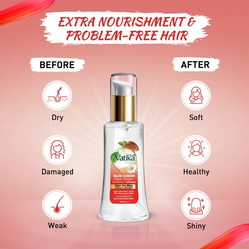 Dabur Vatika Naturals Heat Protect Hair Serum For Saloon Like Shine 47ml