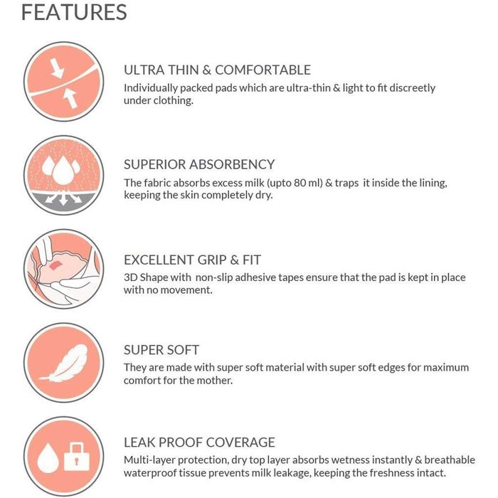 Online pharmacy Home