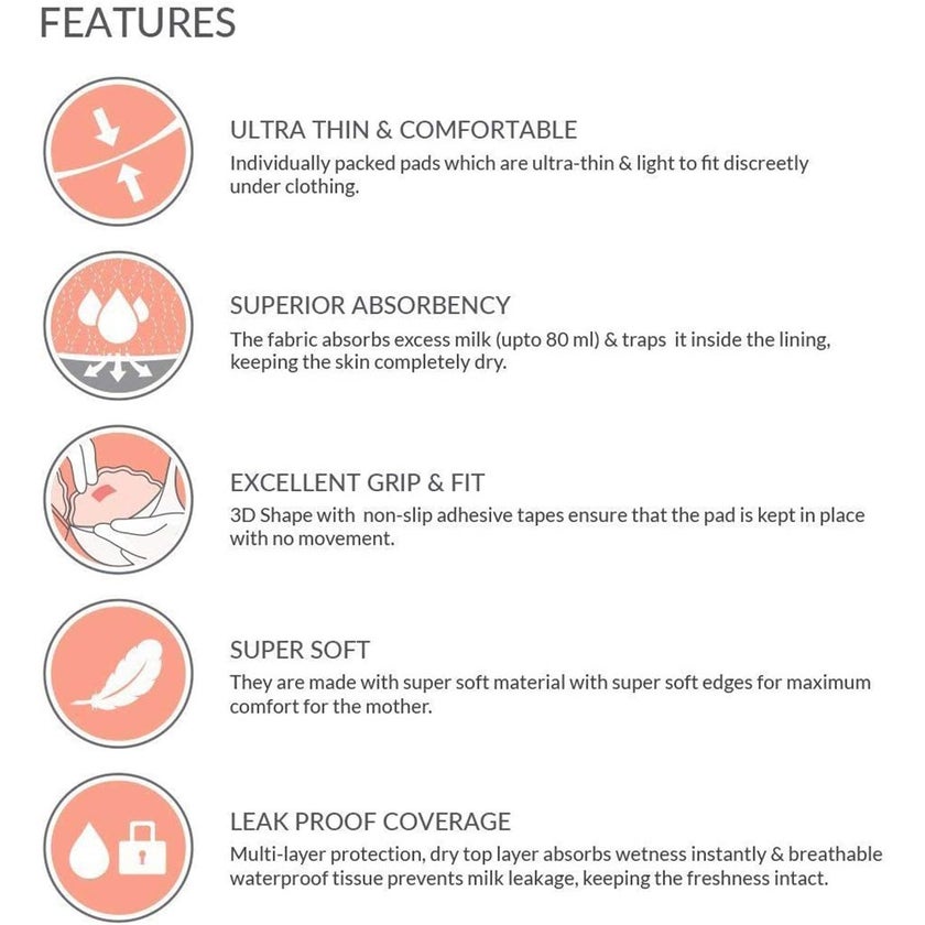 Sirona Disposable Maternity Breast Pads, Pack of 36's