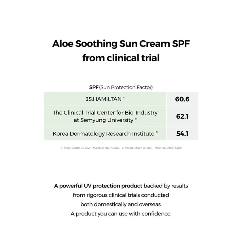 Cosrx Aloe Soothing SPF 50+ PA+++ Moisturizing Sun Cream 50ml