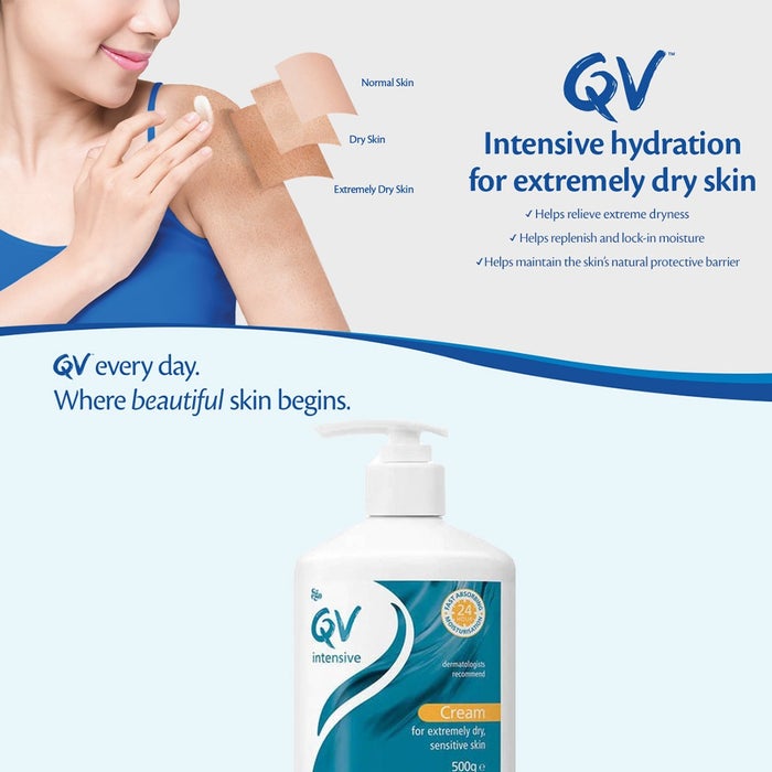 Online pharmacy Home