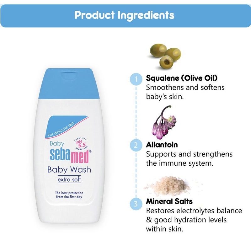 Sebamed Extra Soft Moisturizing Baby Gentle Wash For Delicate Baby Skin 200 mL+ Baby Lotion 200 mL Combo Pack