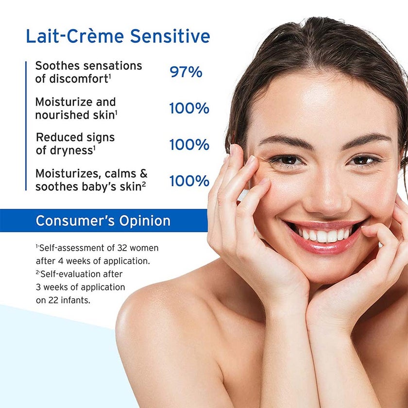 Embryolisse Lait-Creme Sensitive Fragrance Free Daily Moisturizer Cream For Face And Body 100ml