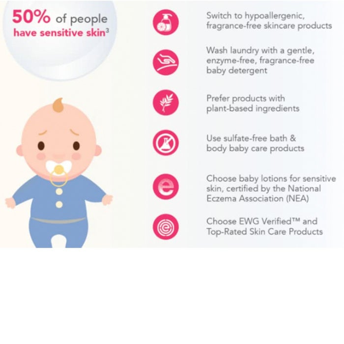 Online pharmacy Home
