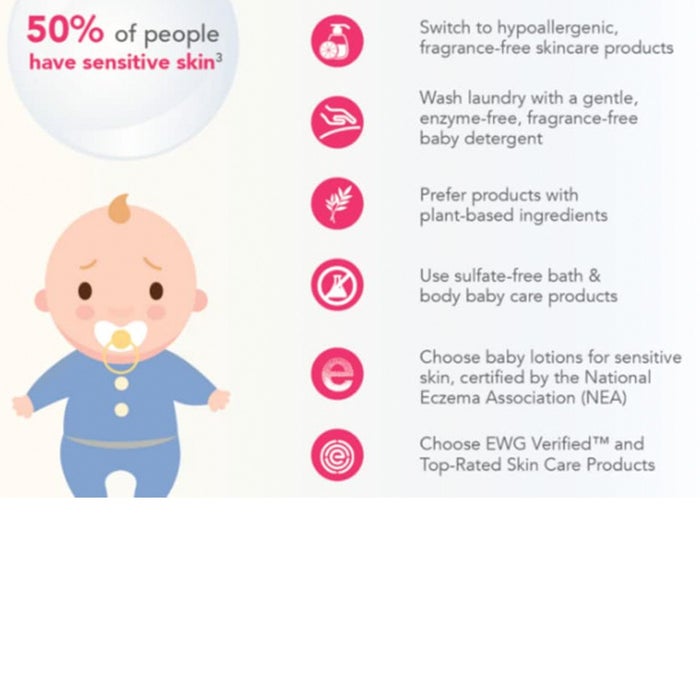 Online pharmacy Home