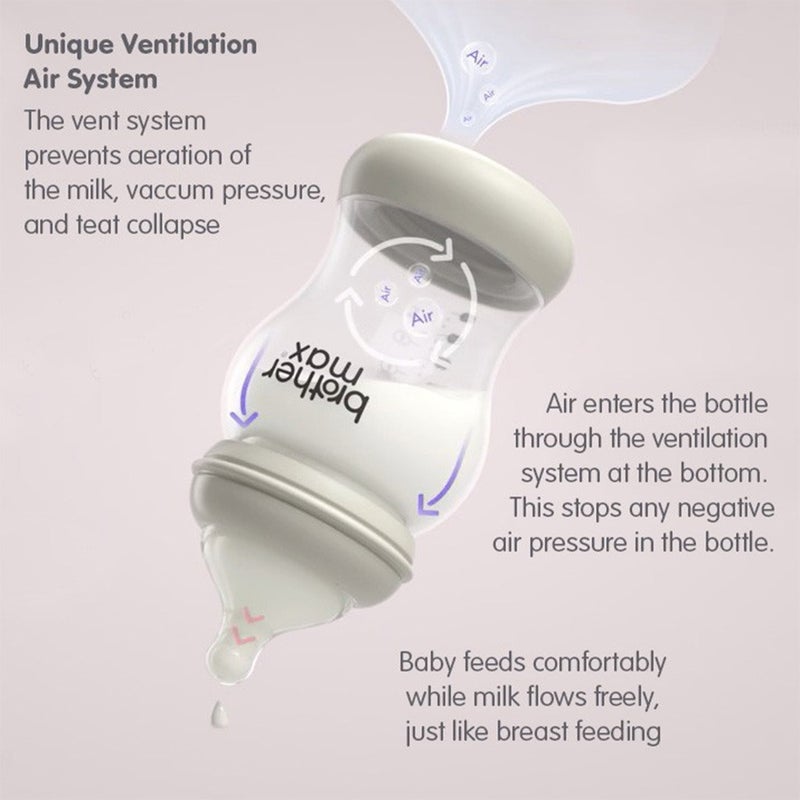 Brother Max Extra Wide Neck Anti Colic Feeding Glass Bottle 160 mL + S Teat Pink BM115P