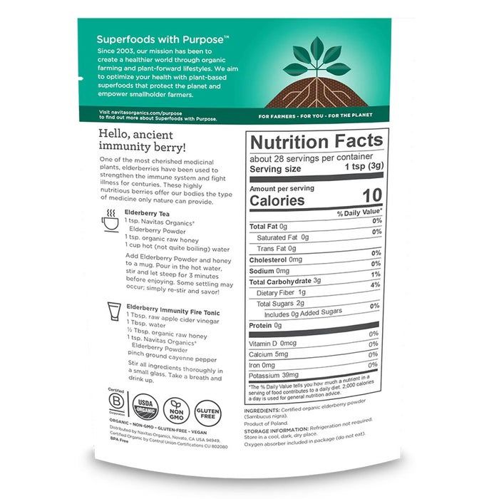 Online pharmacy Home