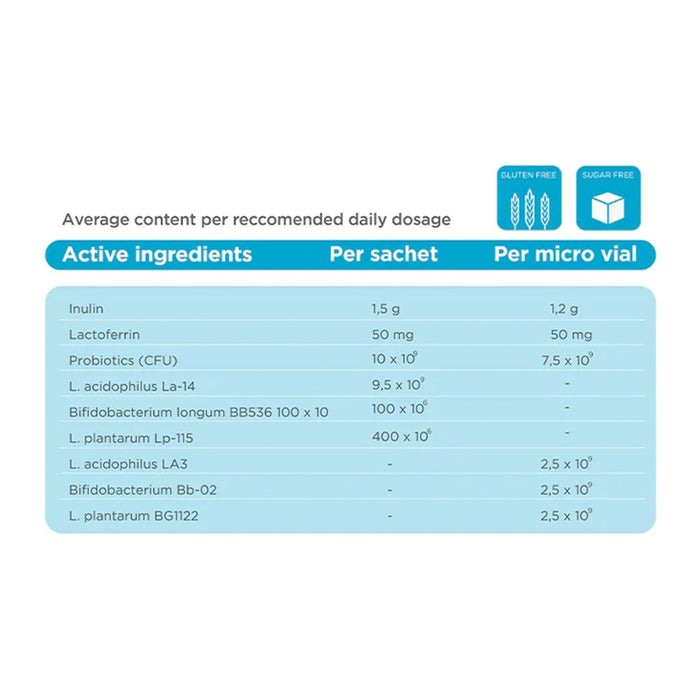 Online pharmacy Home
