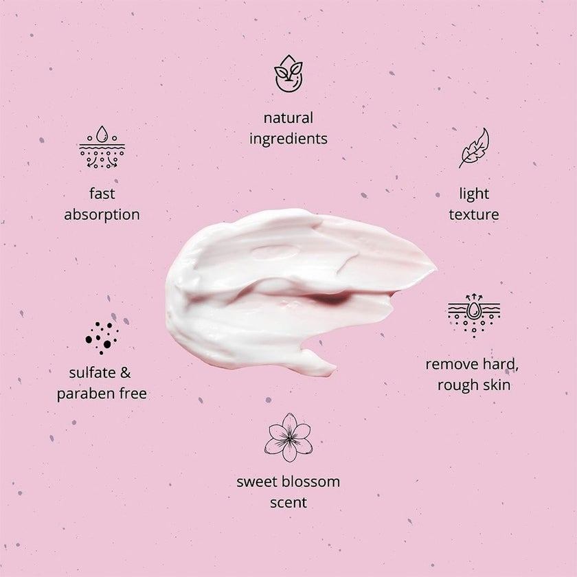 Dermatonics Hard Skin Removing Balm With Sweet Blossom Aromas 125ml