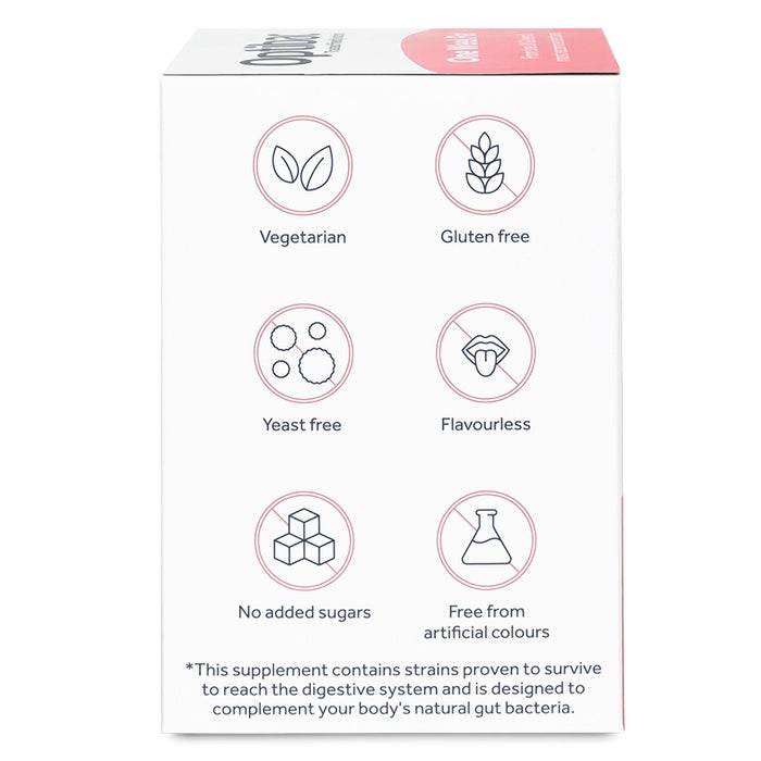Online pharmacy Home