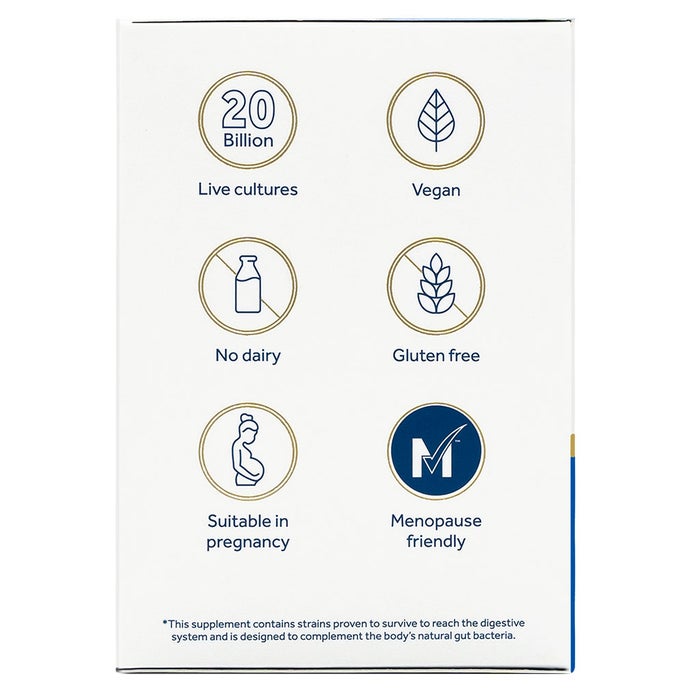 Online pharmacy Home