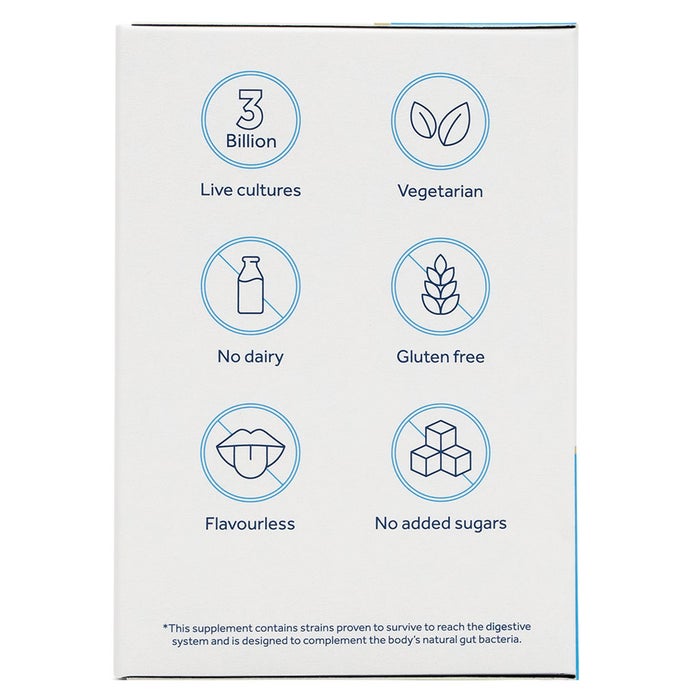 Online pharmacy Home